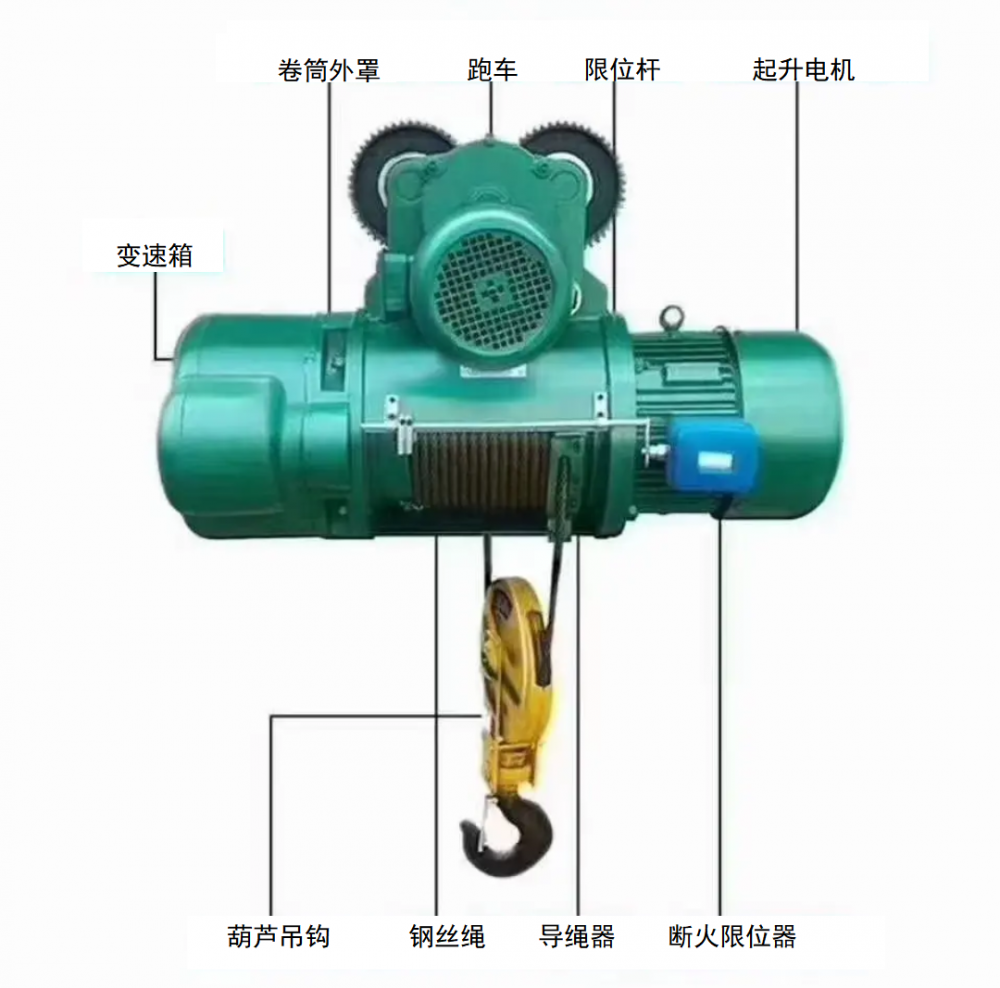 電動(dòng)葫蘆生產(chǎn)廠家、型號(hào)規(guī)格、技術(shù)參數(shù)、安裝維修、批發(fā)價(jià)格